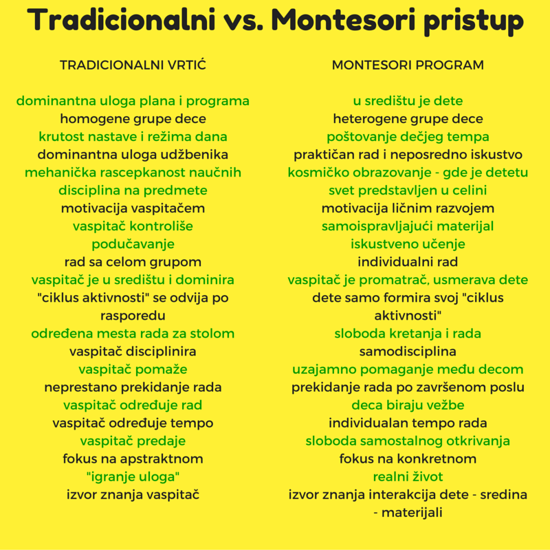 tradicionalni vs montesori