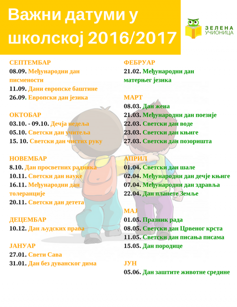 Правила понашања у учионици - Зелена учионица